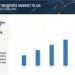 A Comprehensive Analysis of the Growing Directed Energy Weapons Market in the UK