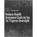 How to Reduce Health Insurance Costs by Up To 7 Figures Overnight
