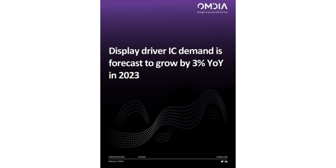Display driver IC demand