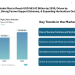 India Agriculture Market Size to Reach USD 563.02 Billion by 2030, Driven by Productivity Gains, Strong Farmer Support Schemes, and Expanding Horticulture Output