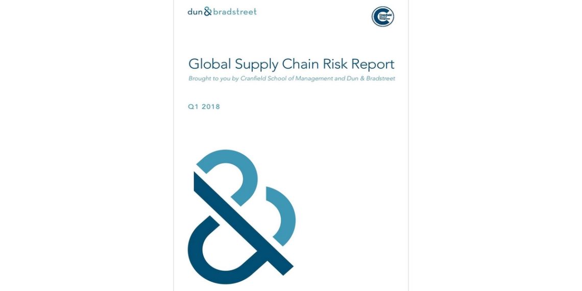 Global Supply Chain Risk Report