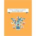 What's Trending in Customer Service Right Now?