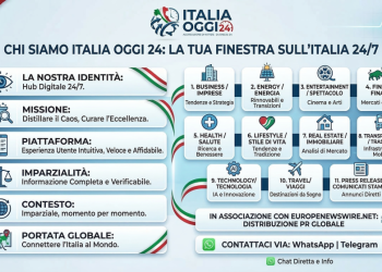 Italia Oggi 24 | Notizie dall’Italia, Business, Finanza e Distribuzione di Comunicati Stampa