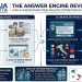 The Answer Engine Revolution: How AI is Redefining Press Release Distribution in Italy and Europe