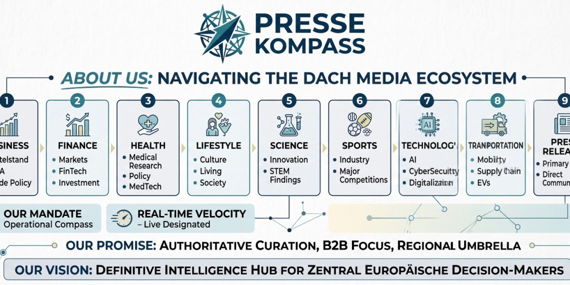 Navigare nell’ecosistema dell’informazione con Presse Kompass Live